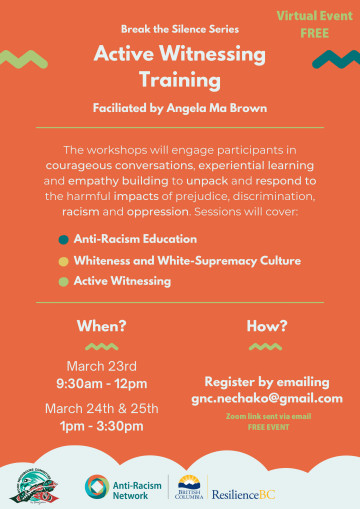 Active Witnessing Training: Break the Silence Series
