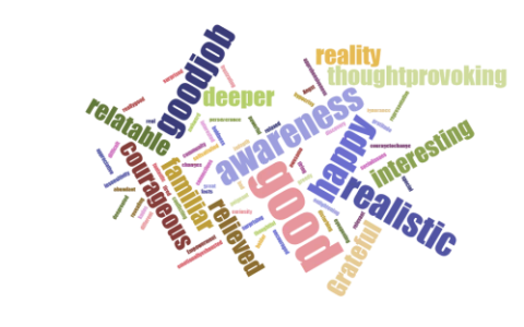 word-cloud.webp
